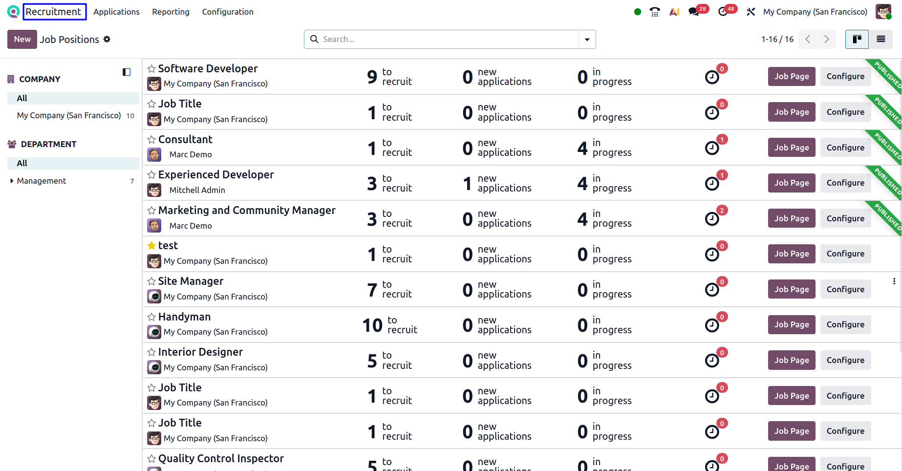 Recruitment Management Recruitment Management