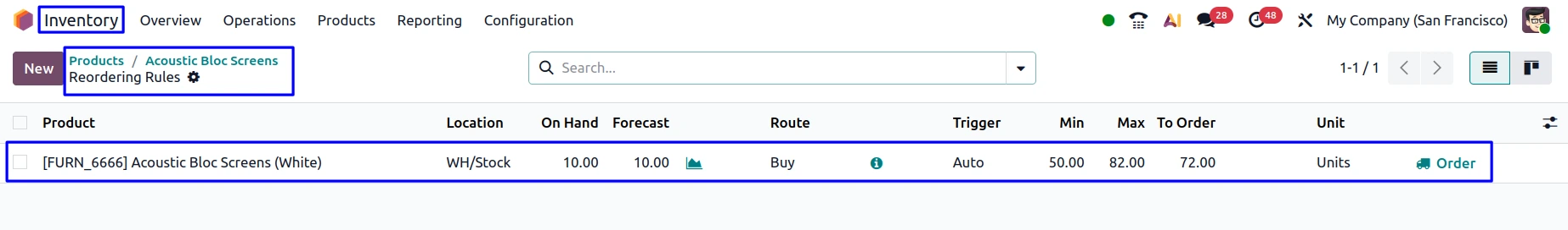 Reordering Rules Flow Reordering Rules Flow