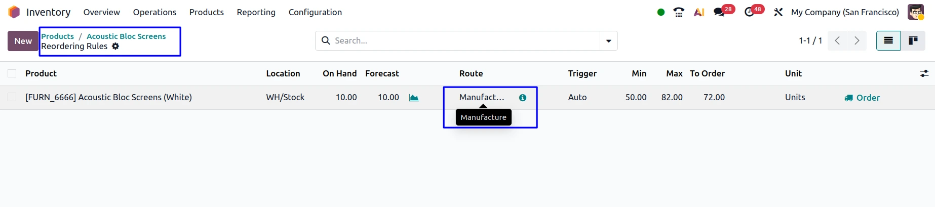 Integration with Manufacturing Integration with Manufacturing