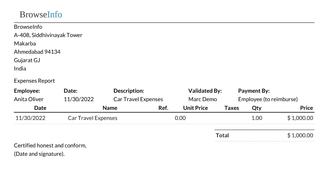 Print Report about the Expenses