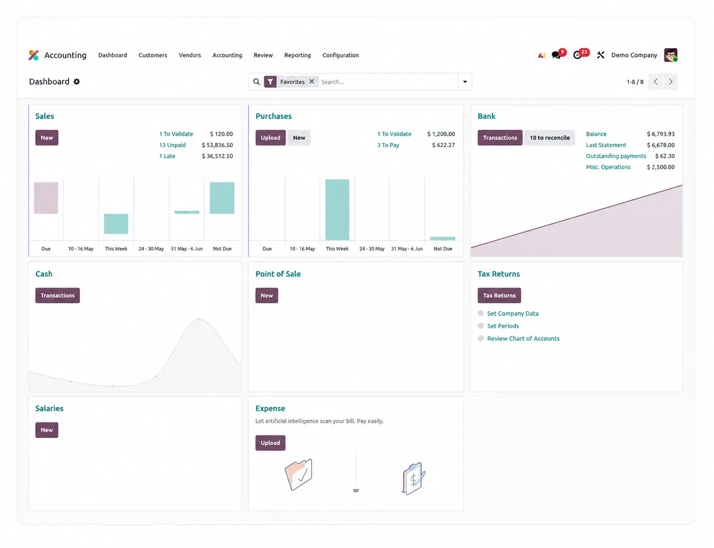 Odoo Accounting