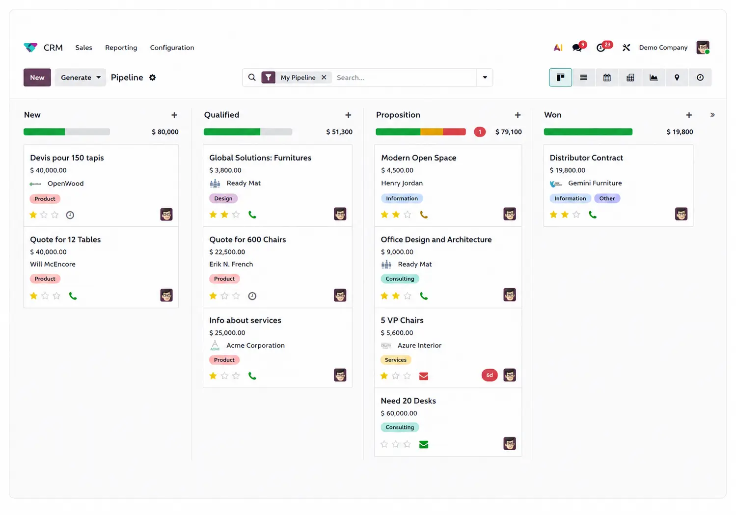 Odoo CRM