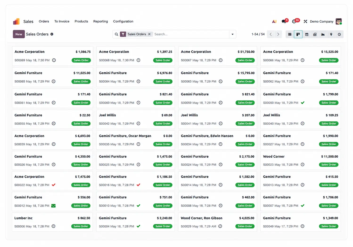 Odoo Sales
