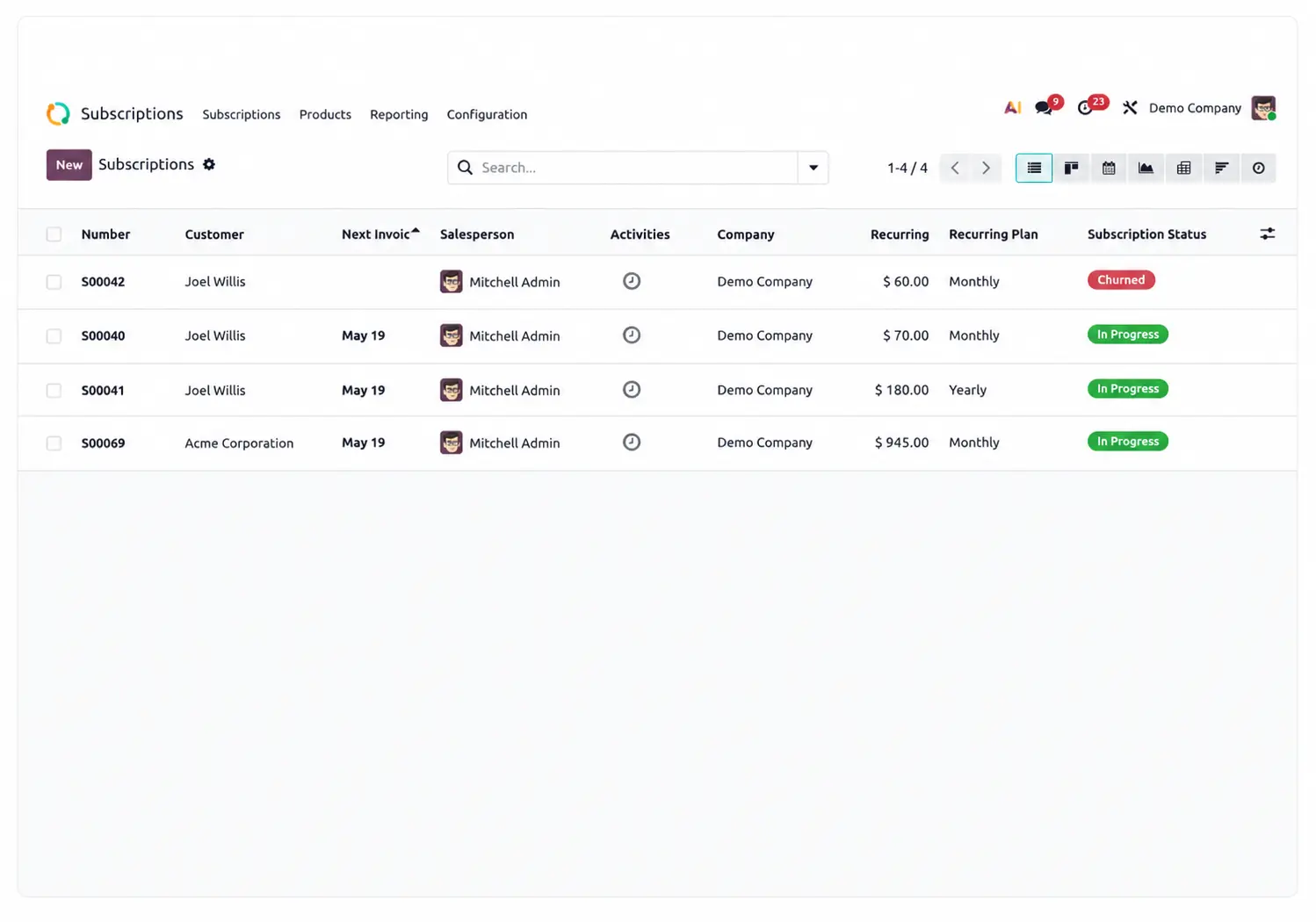 Odoo subscription