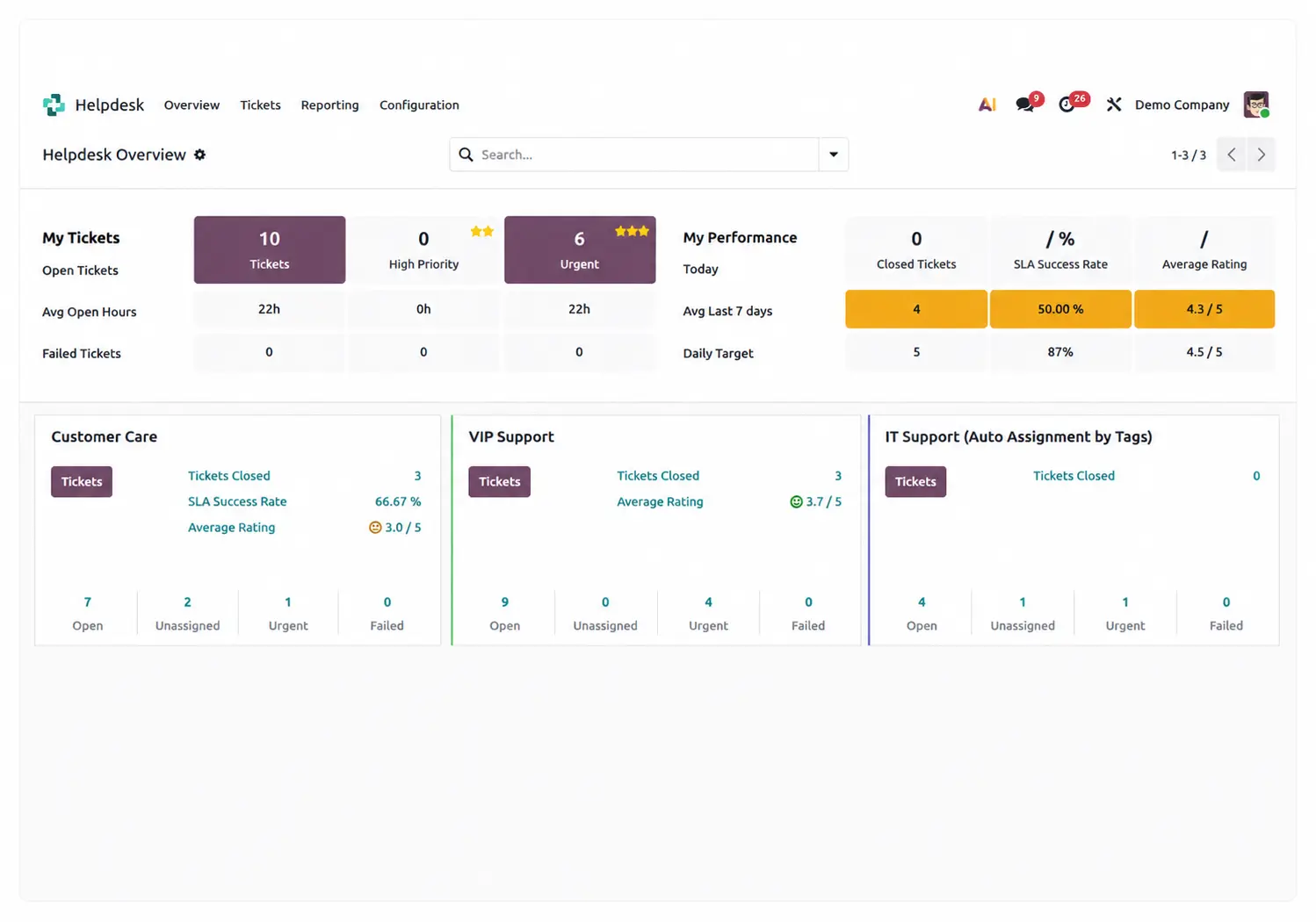 Odoo Helpdesk