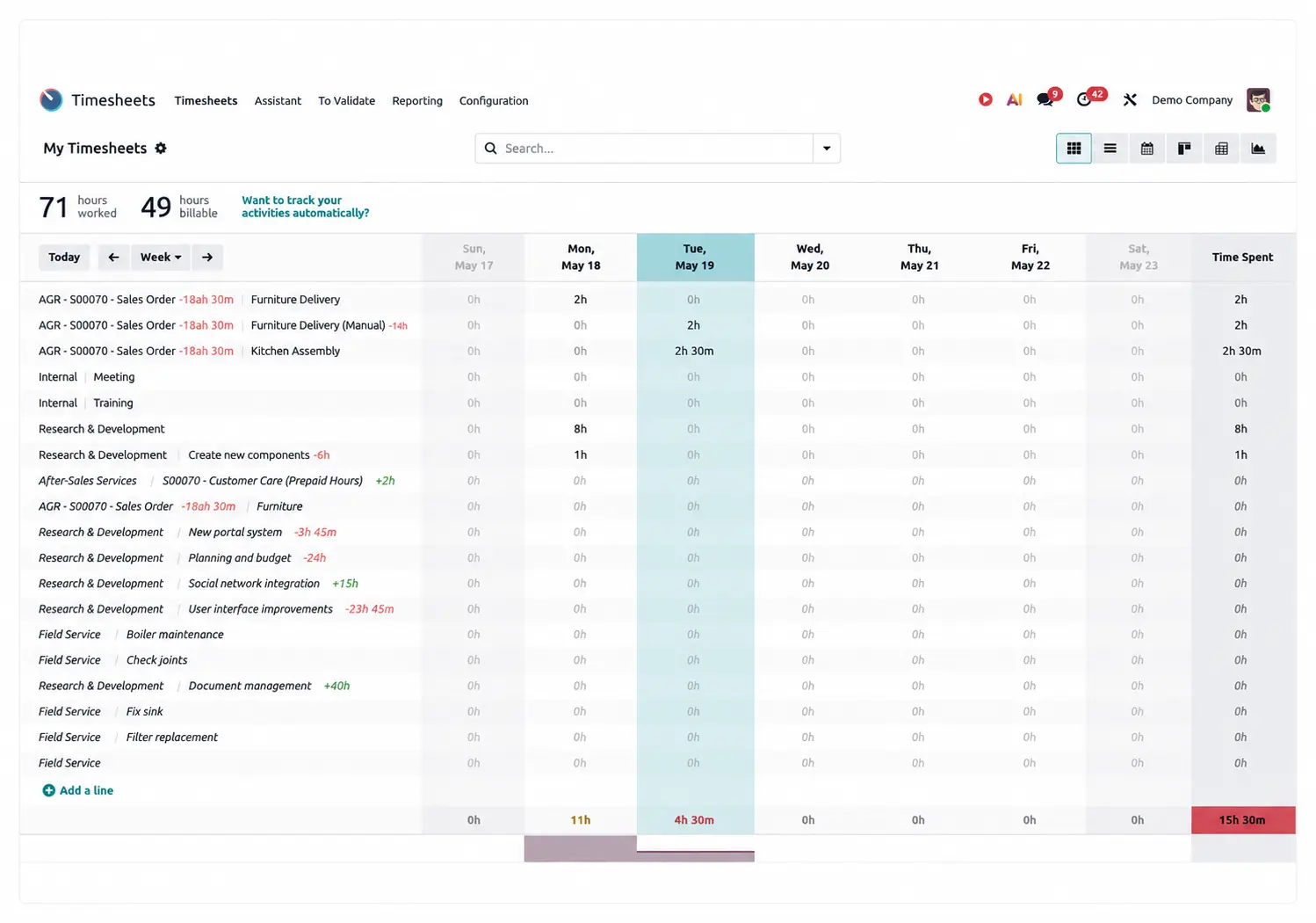 Odoo Timsheet