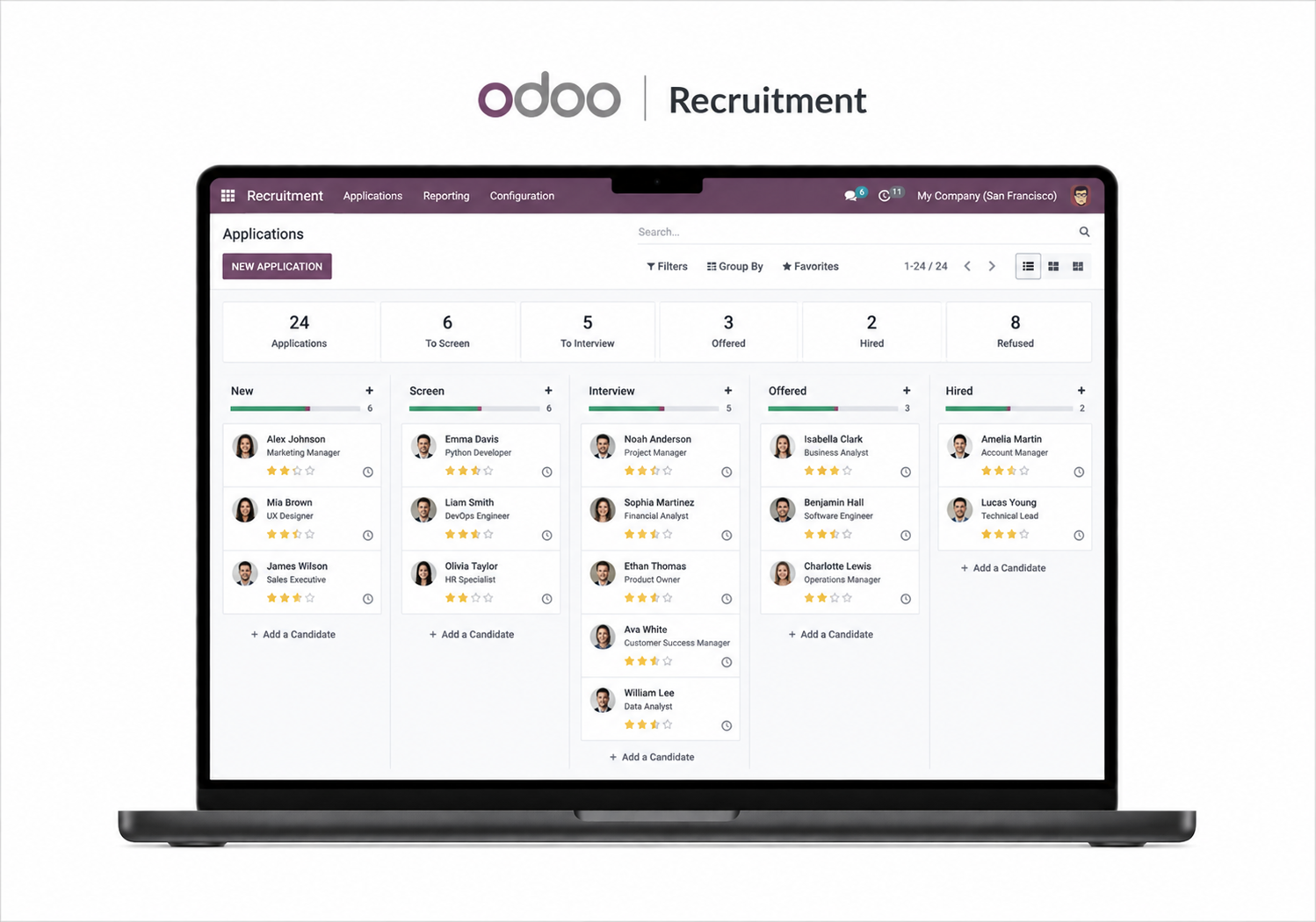 Recruitment