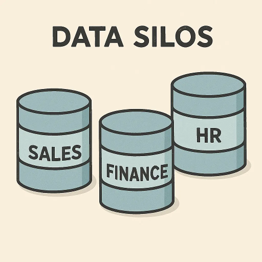 What Are Business Data Silos and How Do They Form?