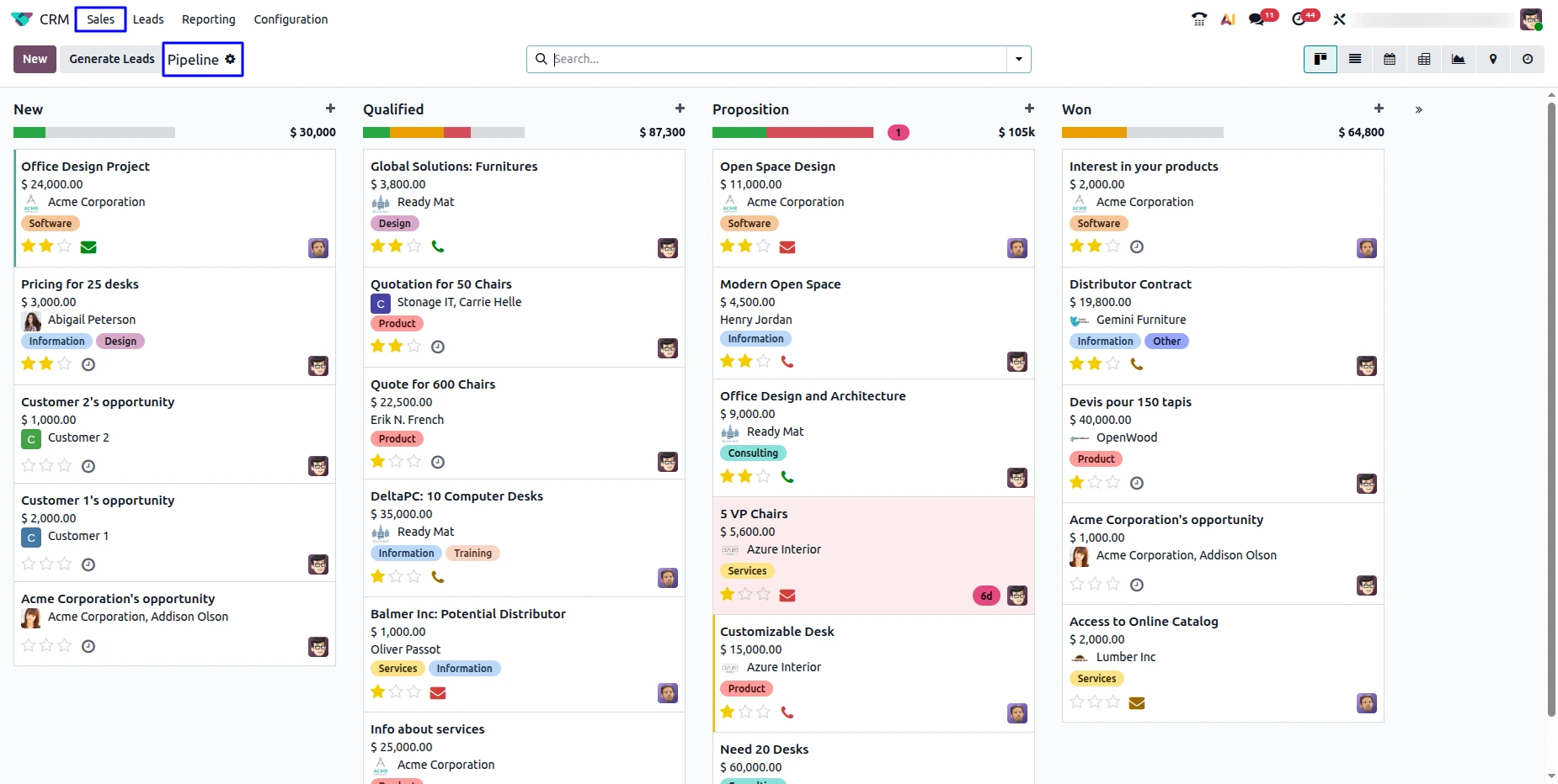 Visual Kanban Pipeline