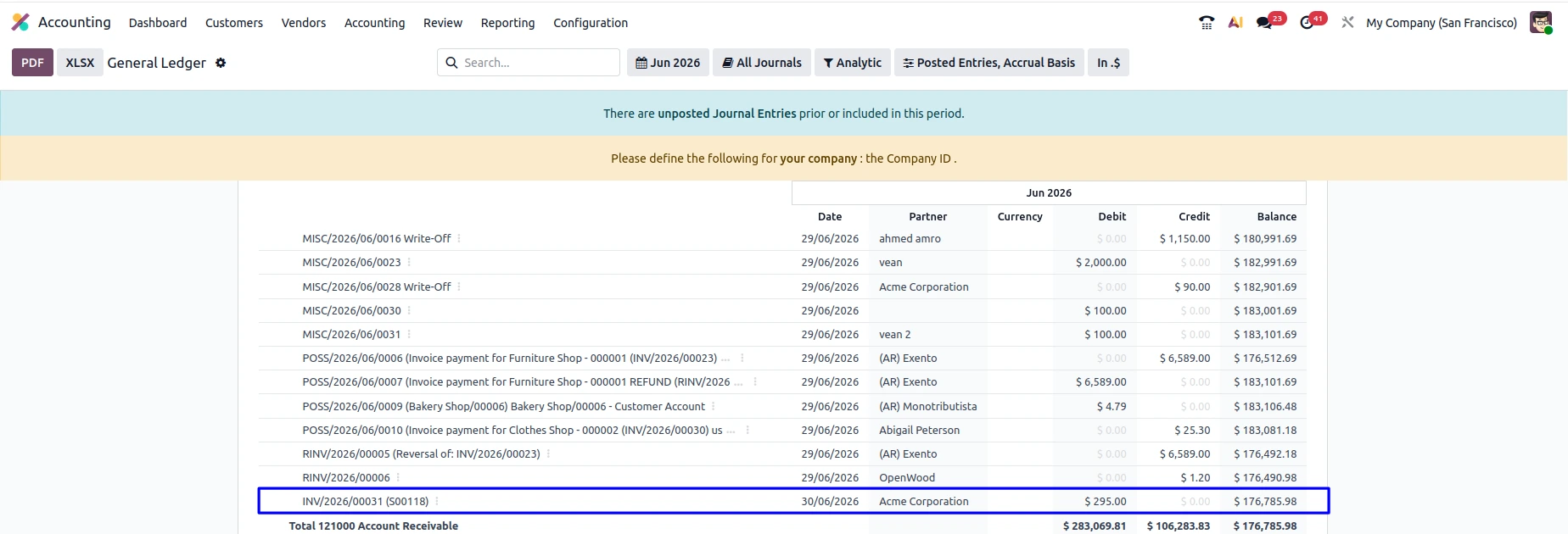 Account Receivable