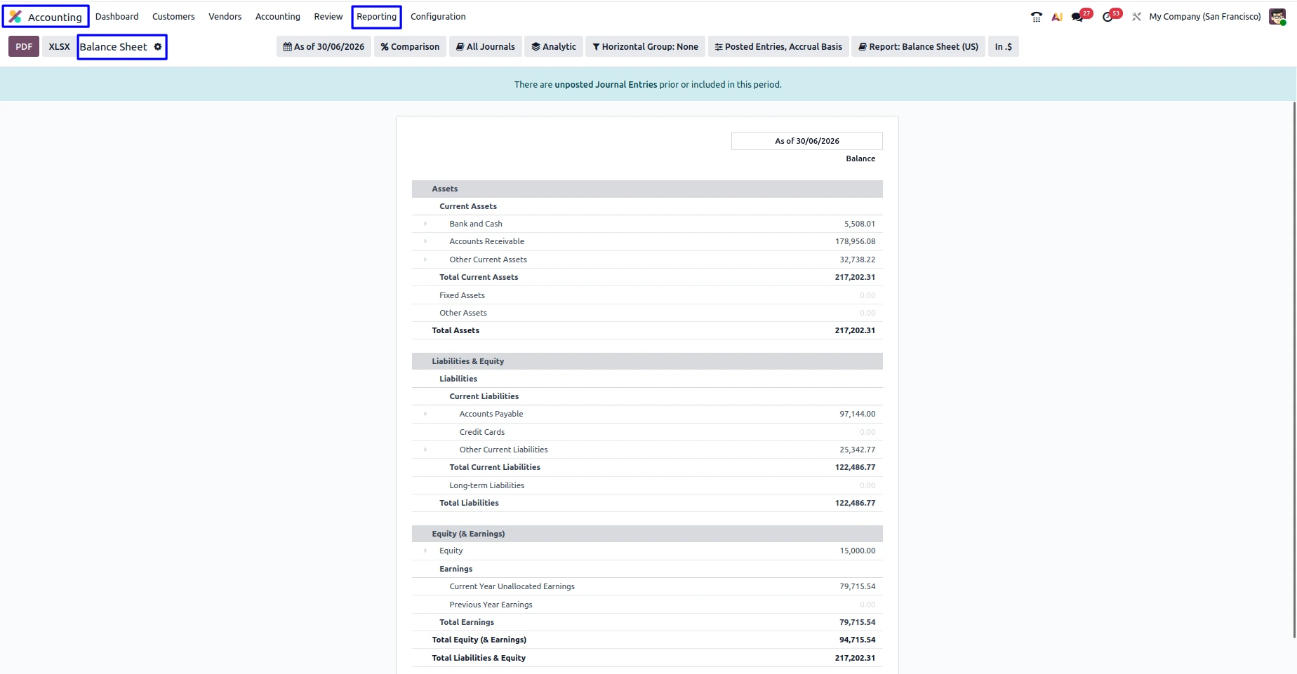 Balance Sheet Report