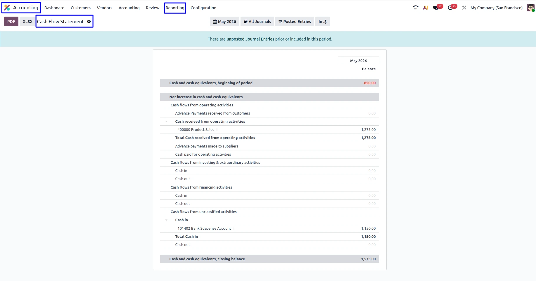 Cash Flow Report