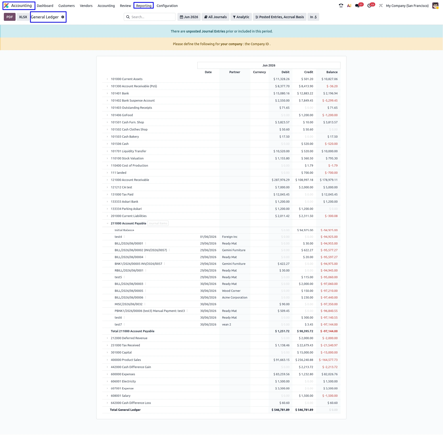 General Ledger