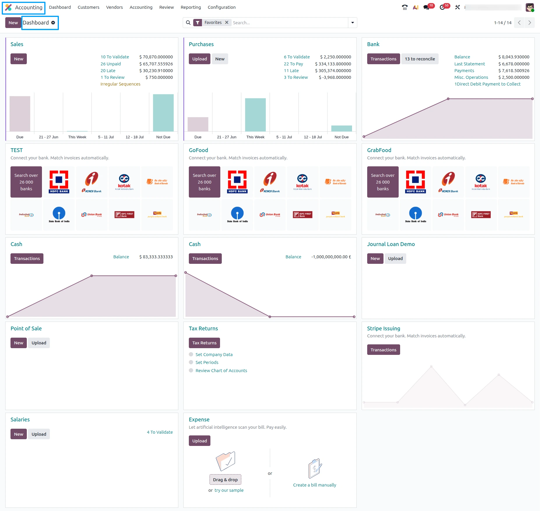 Accounting Dashboard