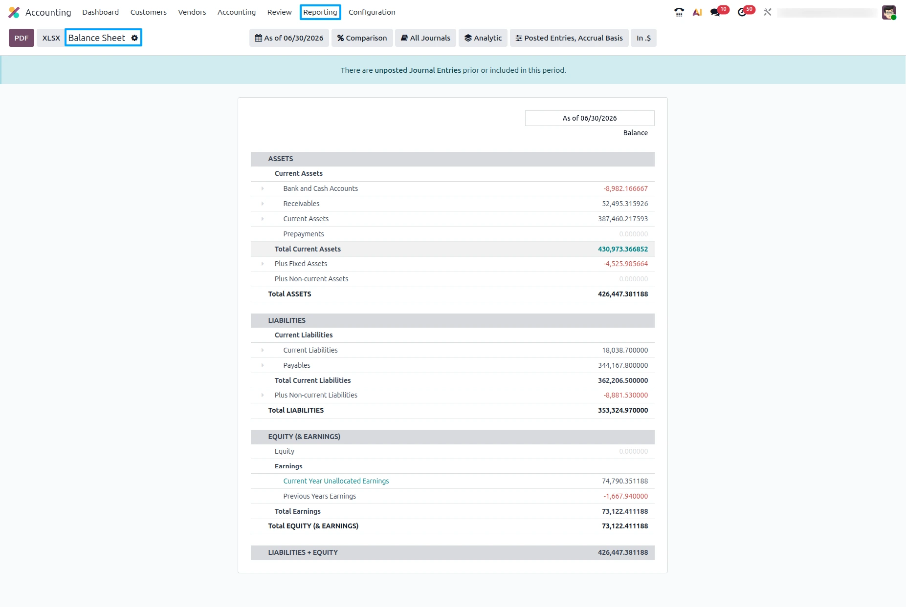 Balance Sheet
